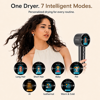 Smart AI Dryer
