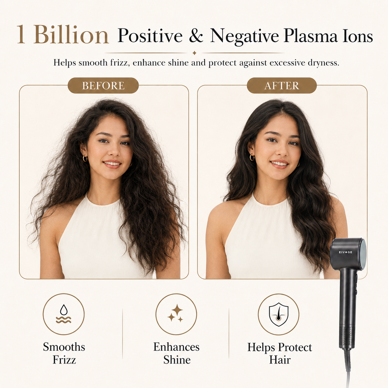 Smart AI Dryer