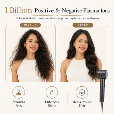 Smart AI Dryer
