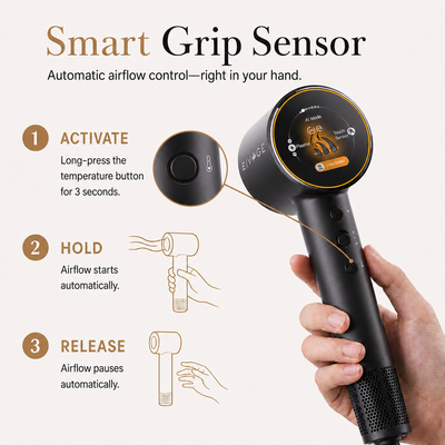 Smart AI Dryer